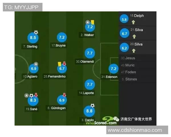 足总杯激战：多特蒙德逆转曼城乌龙球成关键时刻战术解析